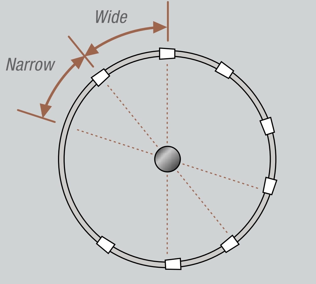 Variable Tip Placement Reduces Vibration