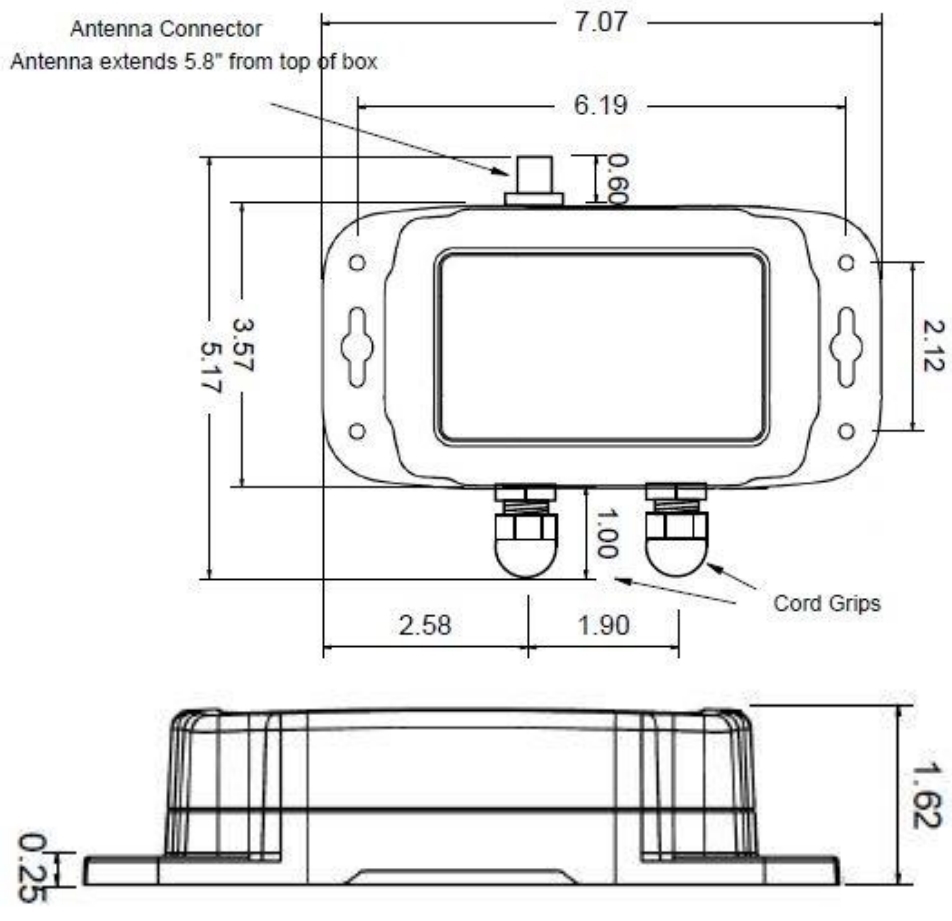 Dimensions