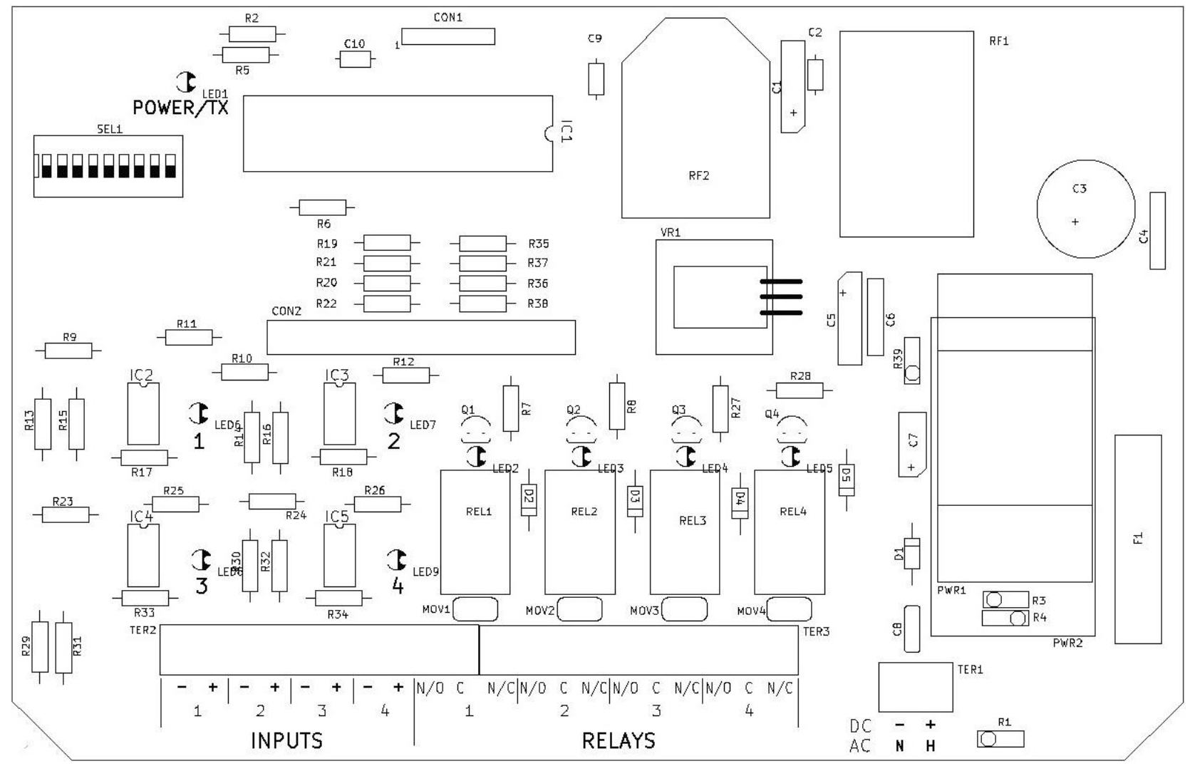 Controls & Indicators