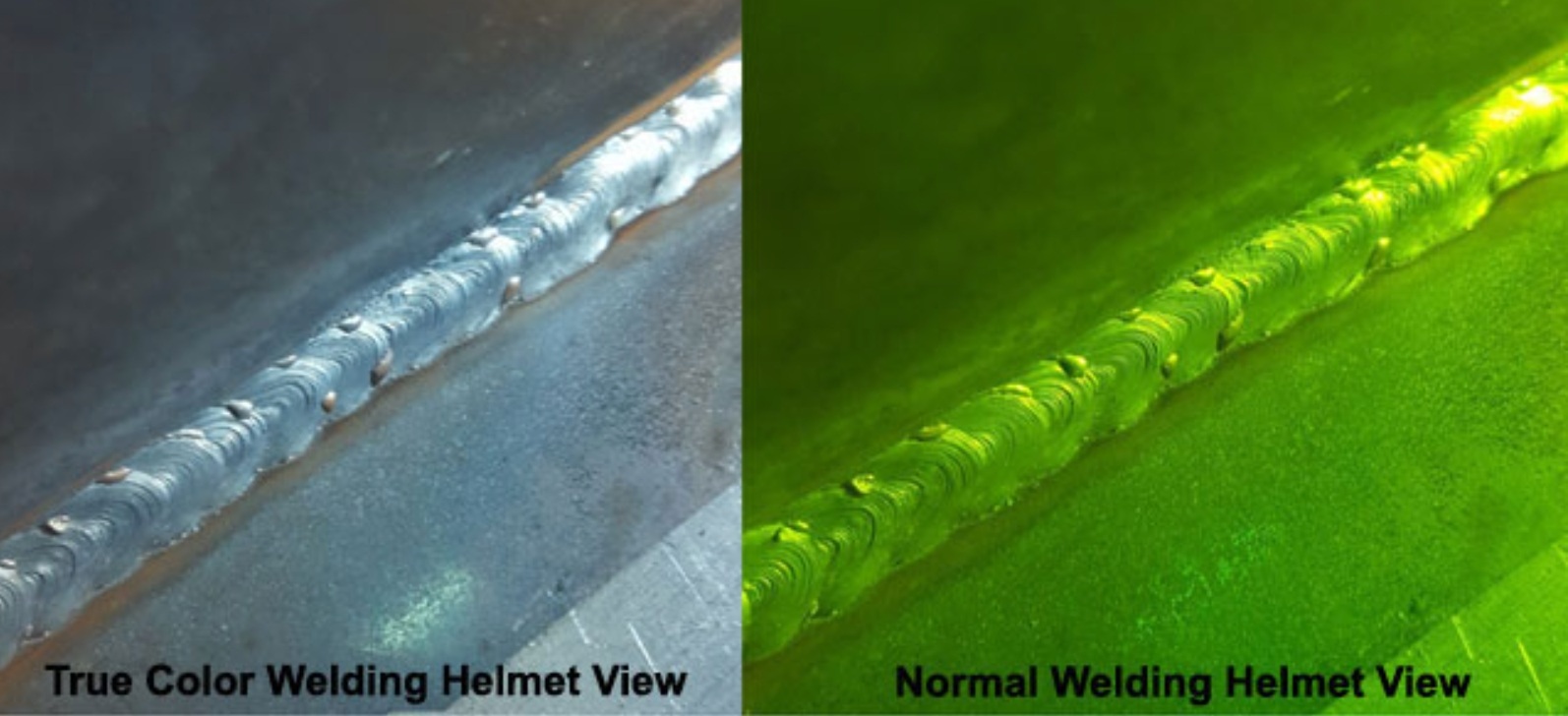 True Color Technology