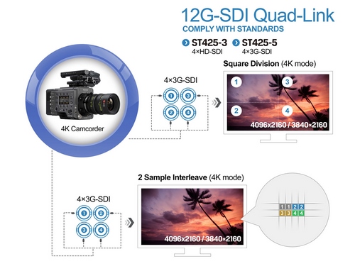 quad-link
