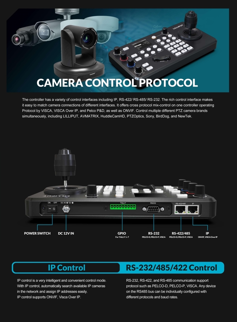 camera control protocol