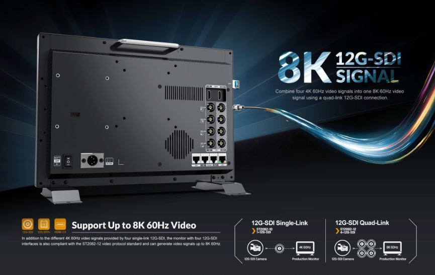 12g-sdi signal