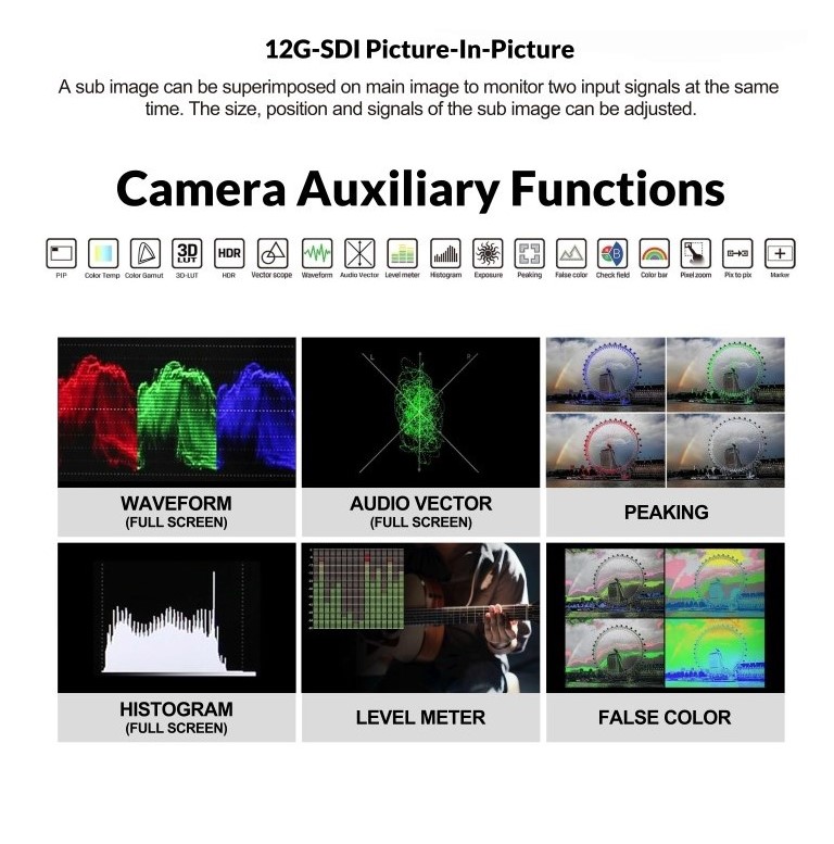 camera auxiliary functions