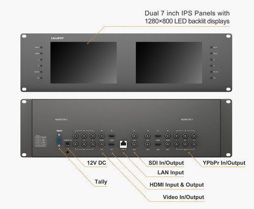 interfaces