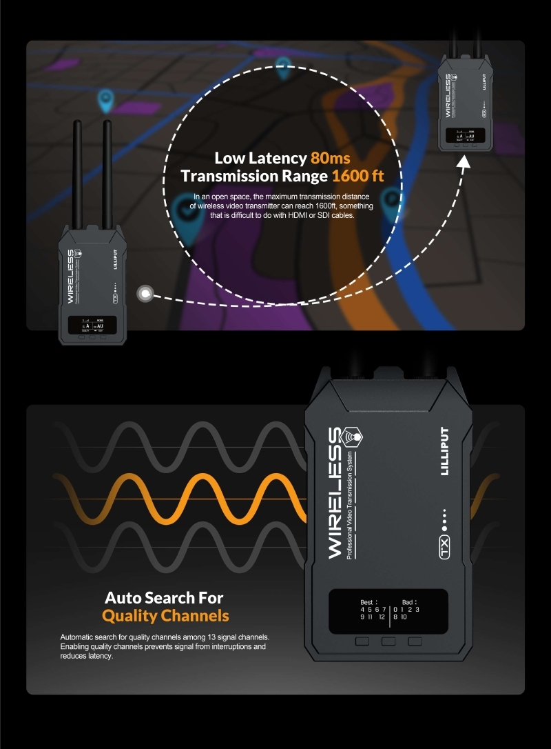 low latency transmission range
