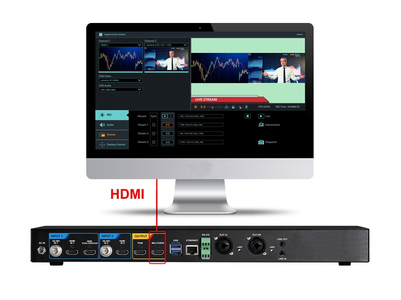 gui director