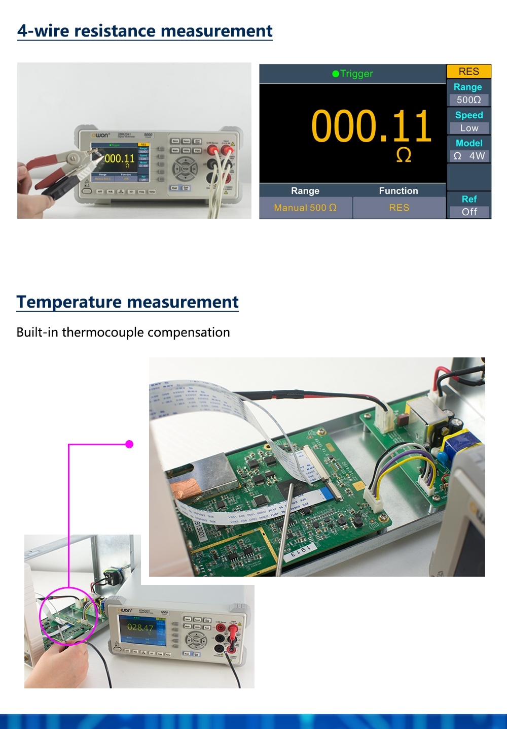 Measurements