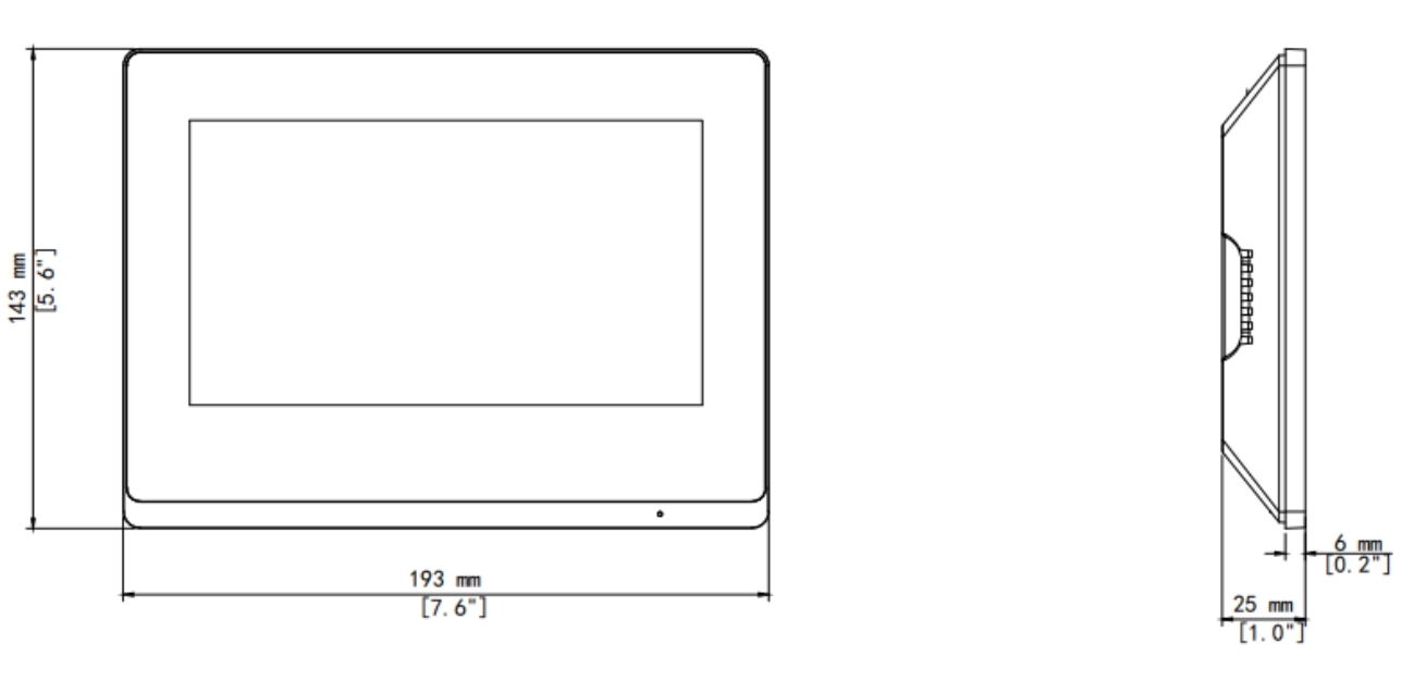 Dimensions