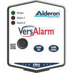 2-Zone Alarm Gen2, WaterSpotter Flood Sensor