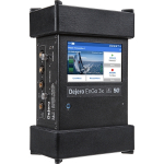 Multi-Camera 5G Transmitter / Internet Gateway