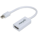Mini DisplayPort to HDMI M F Adapter, White
