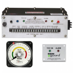 GenGuard Insulation Resistance Tester