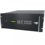 DVI Matrix Switch Video Inputs/Outputs 32 x 32