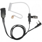 Braided Fiber Mirage Surveillance Kit