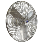 24" Washdown Duty Fan, 1/3 HP Epoxy Coated Motor