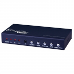 Evolution 2x1 HDMI Switch with Multiview and PIP